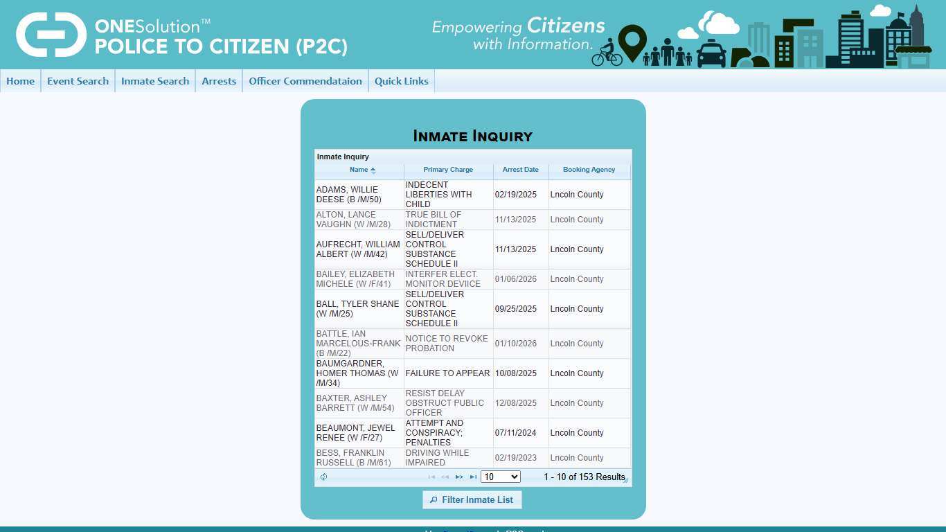 Lincoln County Sheriffs Office P2C